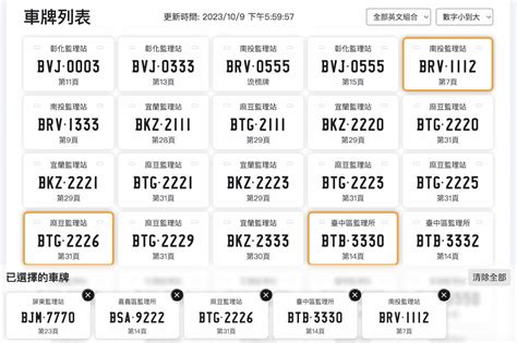 車牌占卜|車牌選號工具｜附：車牌吉凶、數字五行命理分析 – 免 